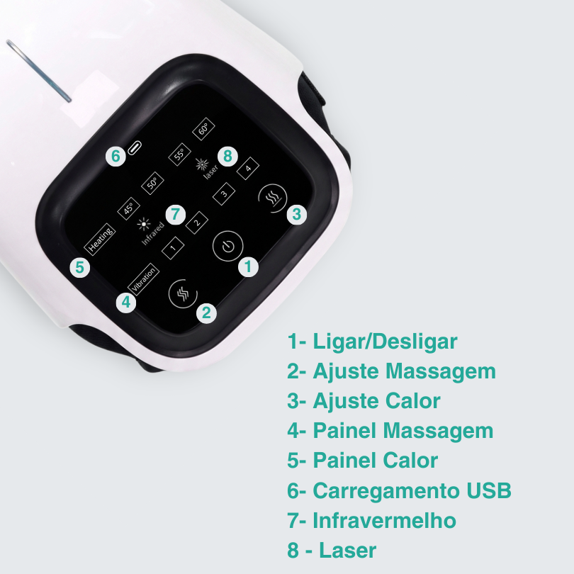 ARTICure — imagem 2
