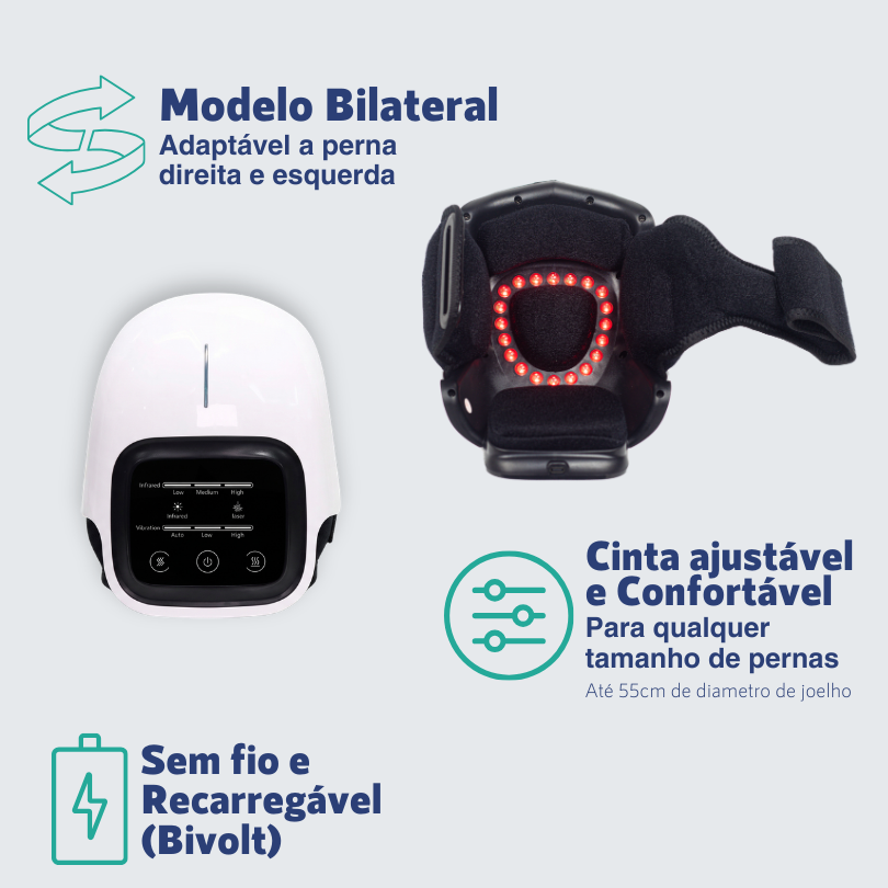 ARTICure — imagem 1